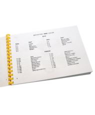 Katalog części zamiennych WSK 125 Gil Lelek Bąk