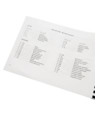 Katalog części zamiennych WSK 175 M21W2