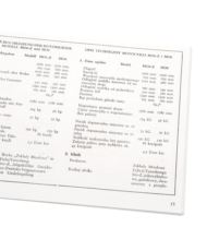 Katalog części zamiennych WSK M06-Z i M06