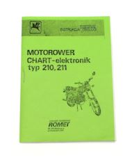 Książka instrukcja obsługi Romet Chart 210 elektr.