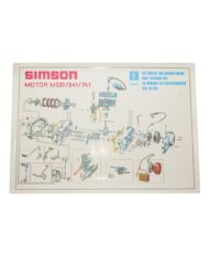 Plakat silnika Simson S51