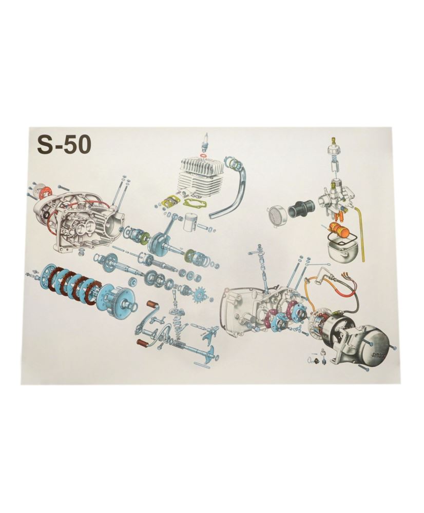 Plakat silnika Simson S50